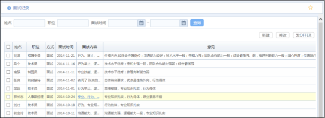 华天动力OA系统如何实现企业高效招聘管理