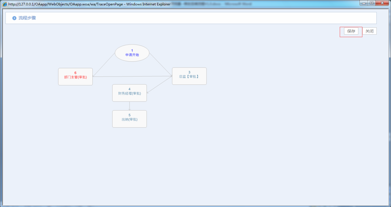 OA系统如何设定审批流程（二十）修改后续流程