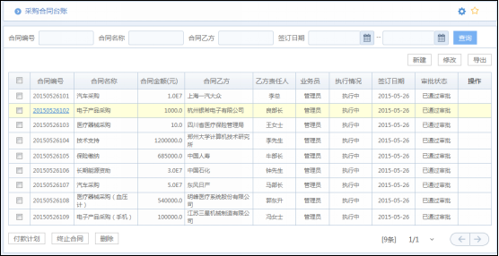 华天动力：OA系统中如何实现合同管理？