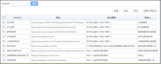 华天动力：OA系统如何实现培训管理？