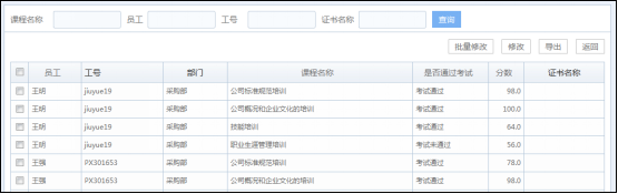 华天动力：OA系统如何实现培训管理？