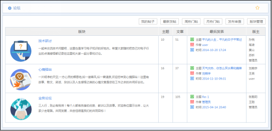 华天动力：OA系统如何实现论坛功能？