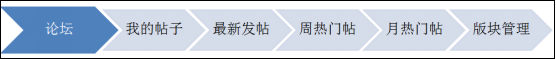 华天动力：OA系统如何实现论坛功能？
