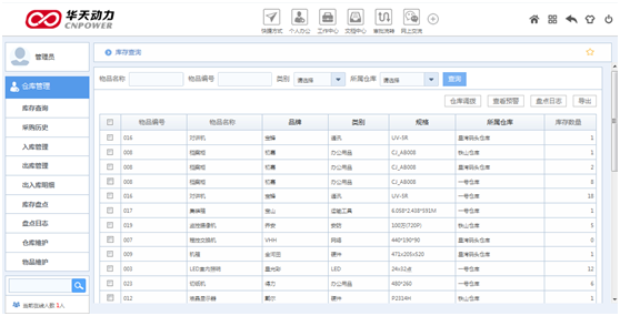 华天动力：OA系统如何实现仓库管理