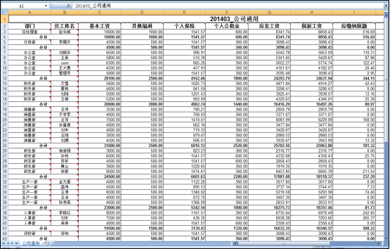 华天动力：OA办公系统将更好实现薪酬管理