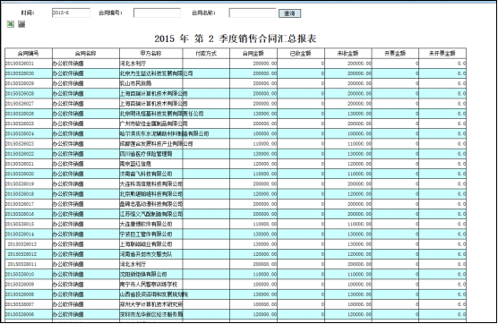 华天动力：OA办公系统如何实现客户管理