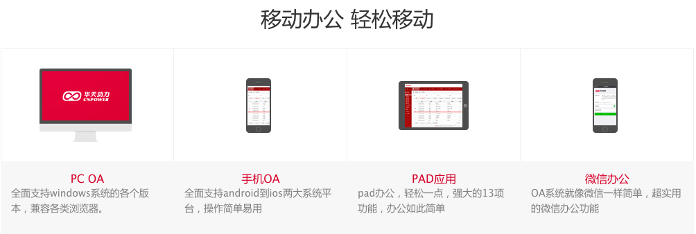 华天动力OA系统使用体验之门户总览