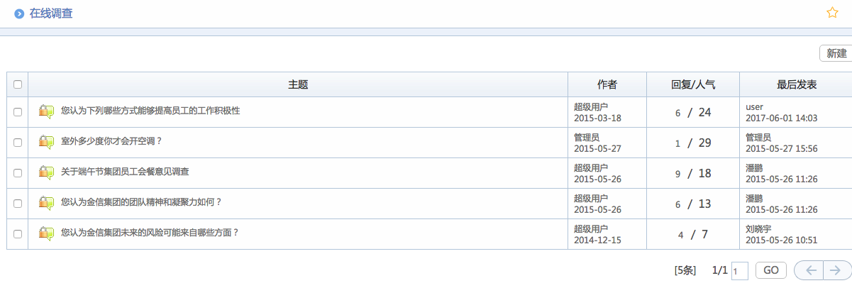 华天动力OA系统体验之网上交流