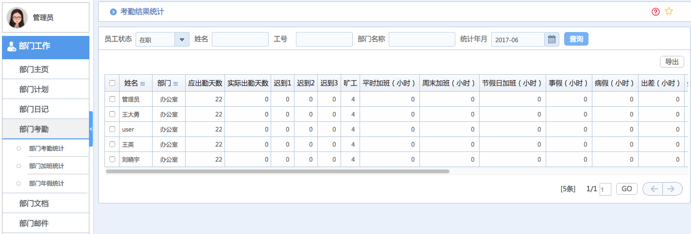 华天动力OA系统体验之部门工作