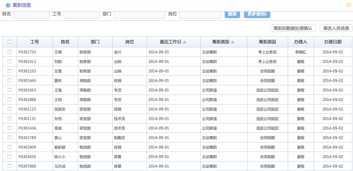 华天动力OA系统体验之人力资源管理（一）