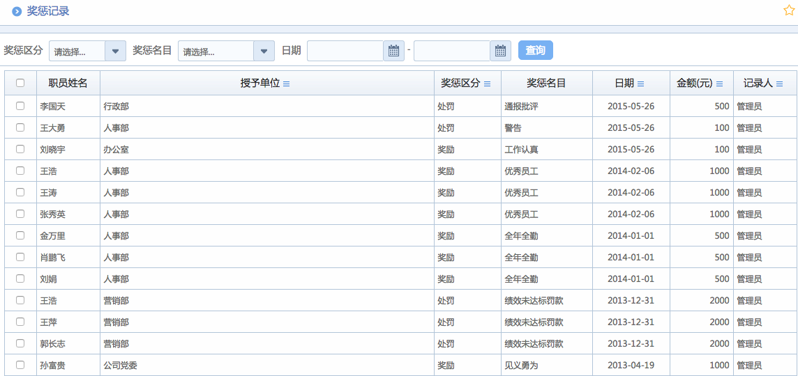 华天动力OA系统体验之人力资源管理（一）