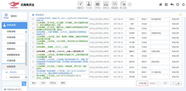 华天动力OA系统助力医药管理自动化