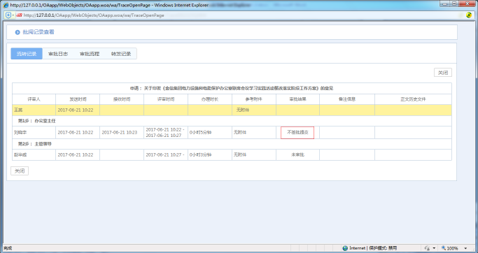 OA办公系统如何实现不签批提交