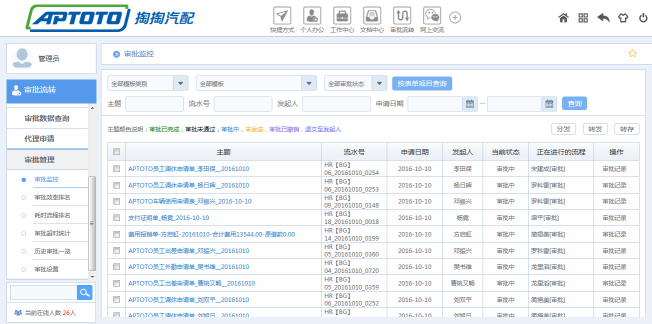 汽配业掏掏汽配应用华天动力OA系统