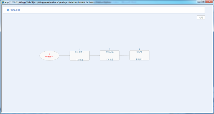 OA办公系统如何设定结束审批功能