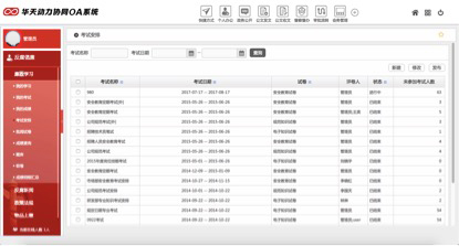 华天动力协同OA系统V7.7政务版新功能介绍