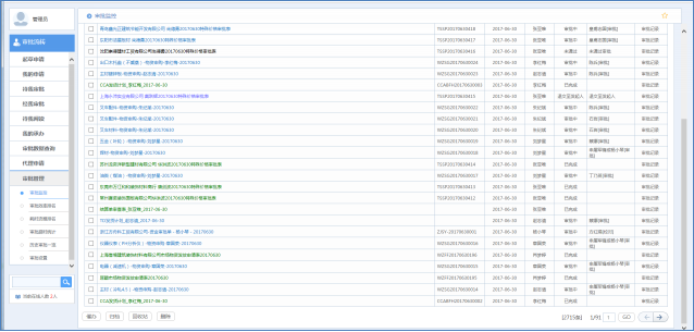 华天动力OA系统助力建材生产实现高效管理