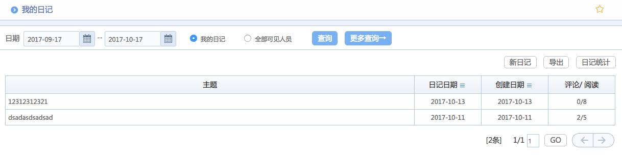 华天动力OA试用版功能测评（二）：工作中心