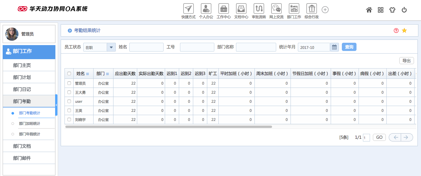 华天动力OA试用版功能测评（六）：部门工作