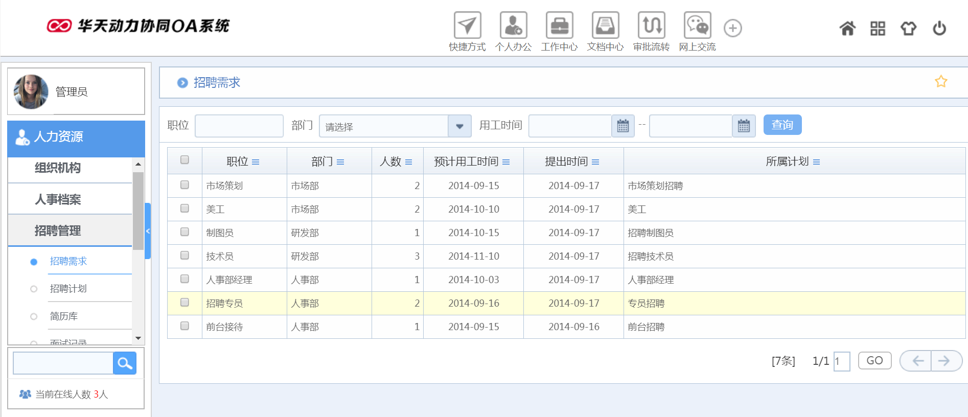 华天动力OA试用版功能测评（九）：人力资源