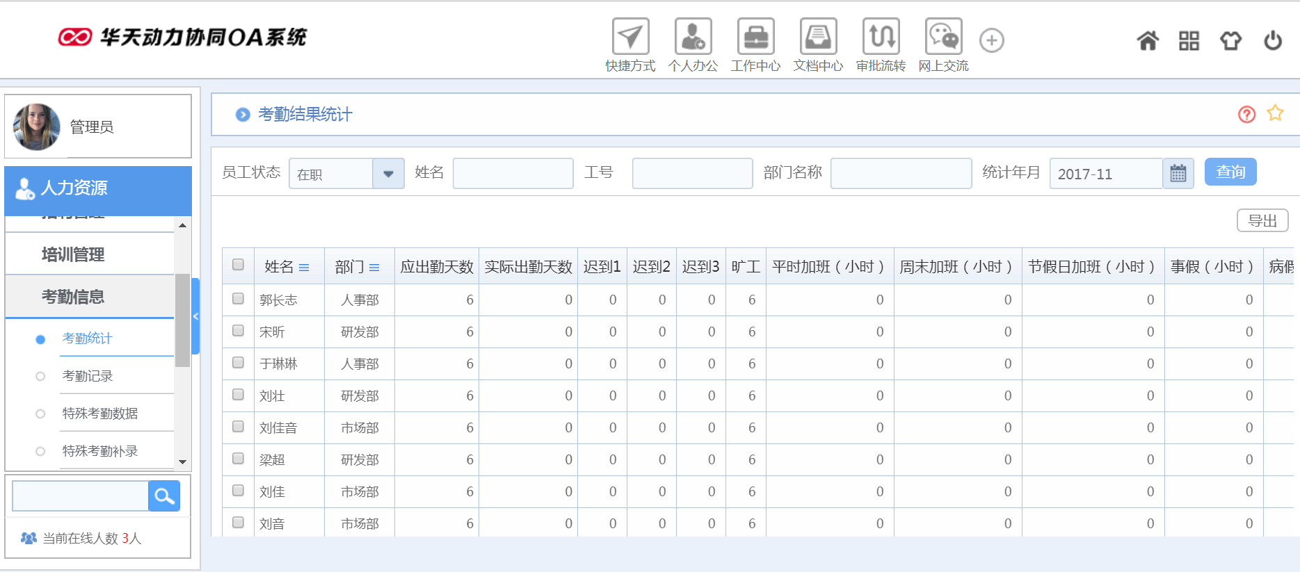 华天动力OA试用版功能测评（九）：人力资源