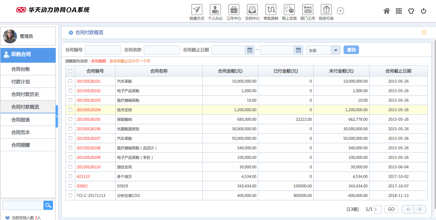 华天动力OA试用版功能测评（十一）：采购合同