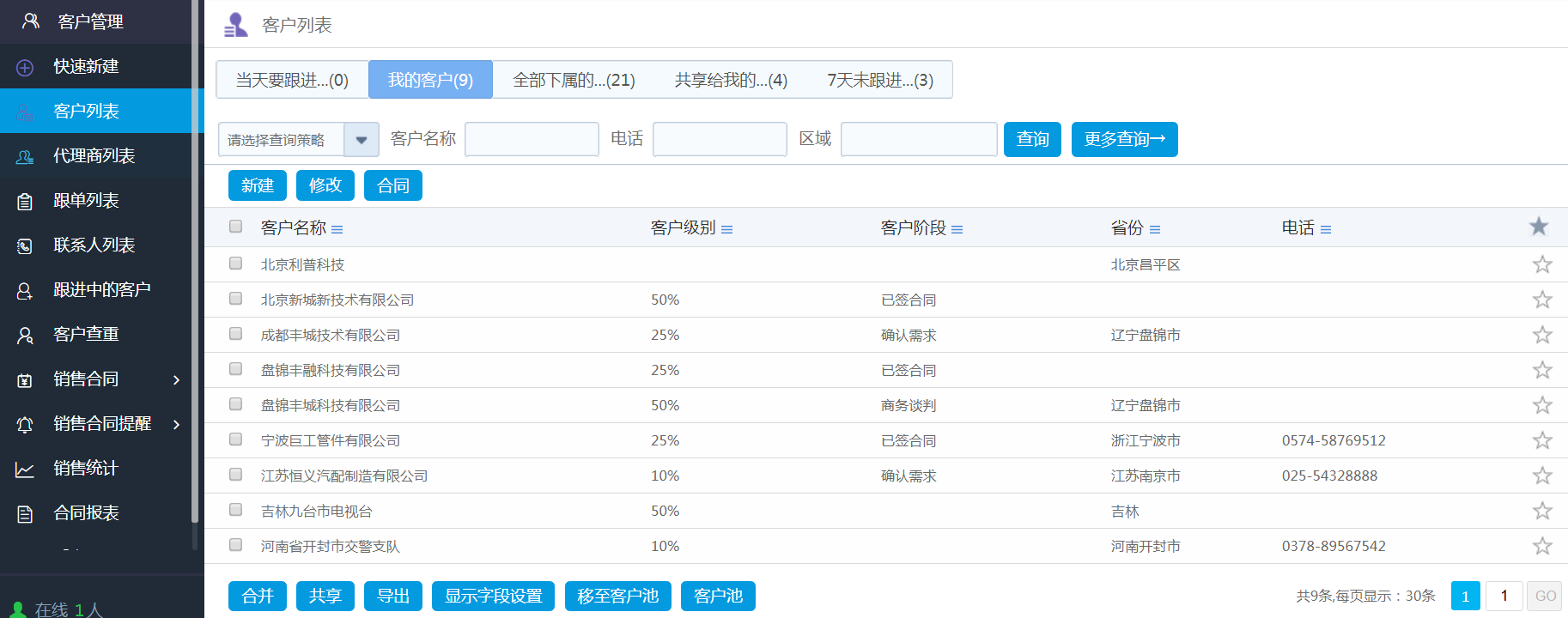 销售冠军使用OA系统滴三点心得
