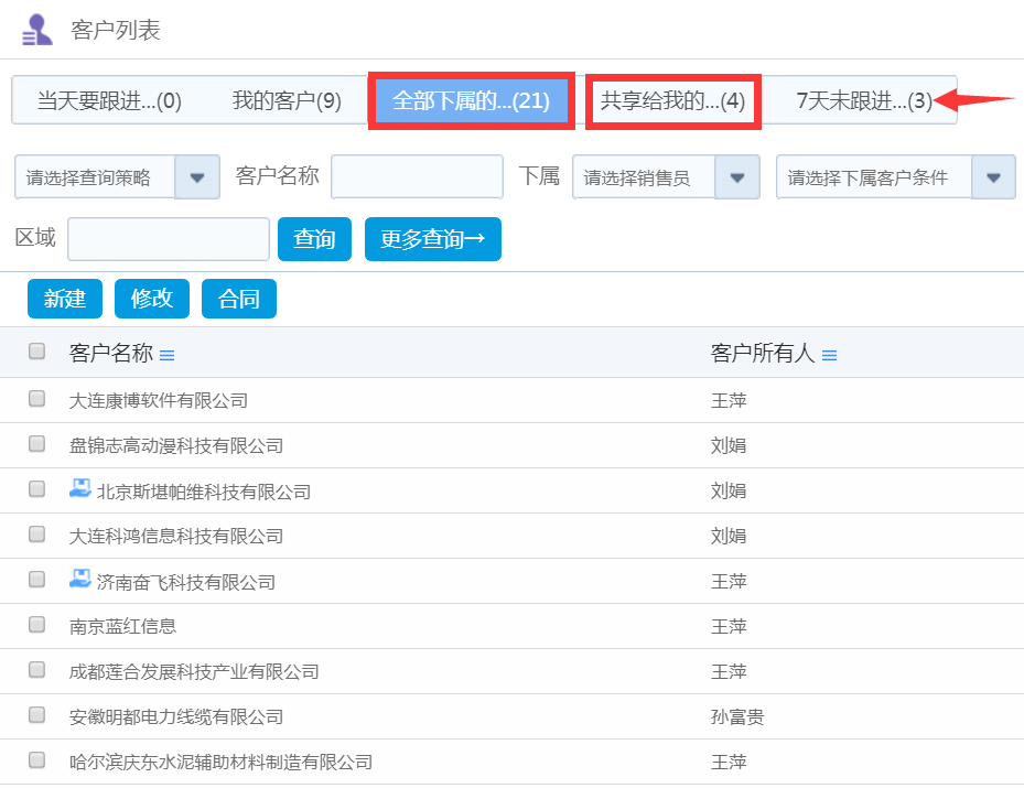 销售冠军使用OA系统滴三点心得