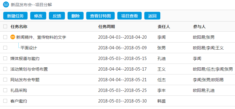 华天动力：OA系统如何深度介入项目管理的完整生命周期