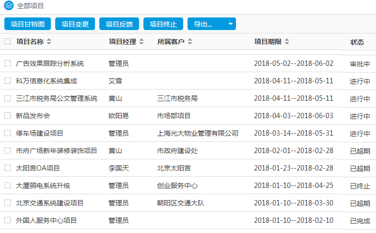 华天动力：OA系统如何深度介入项目管理的完整生命周期