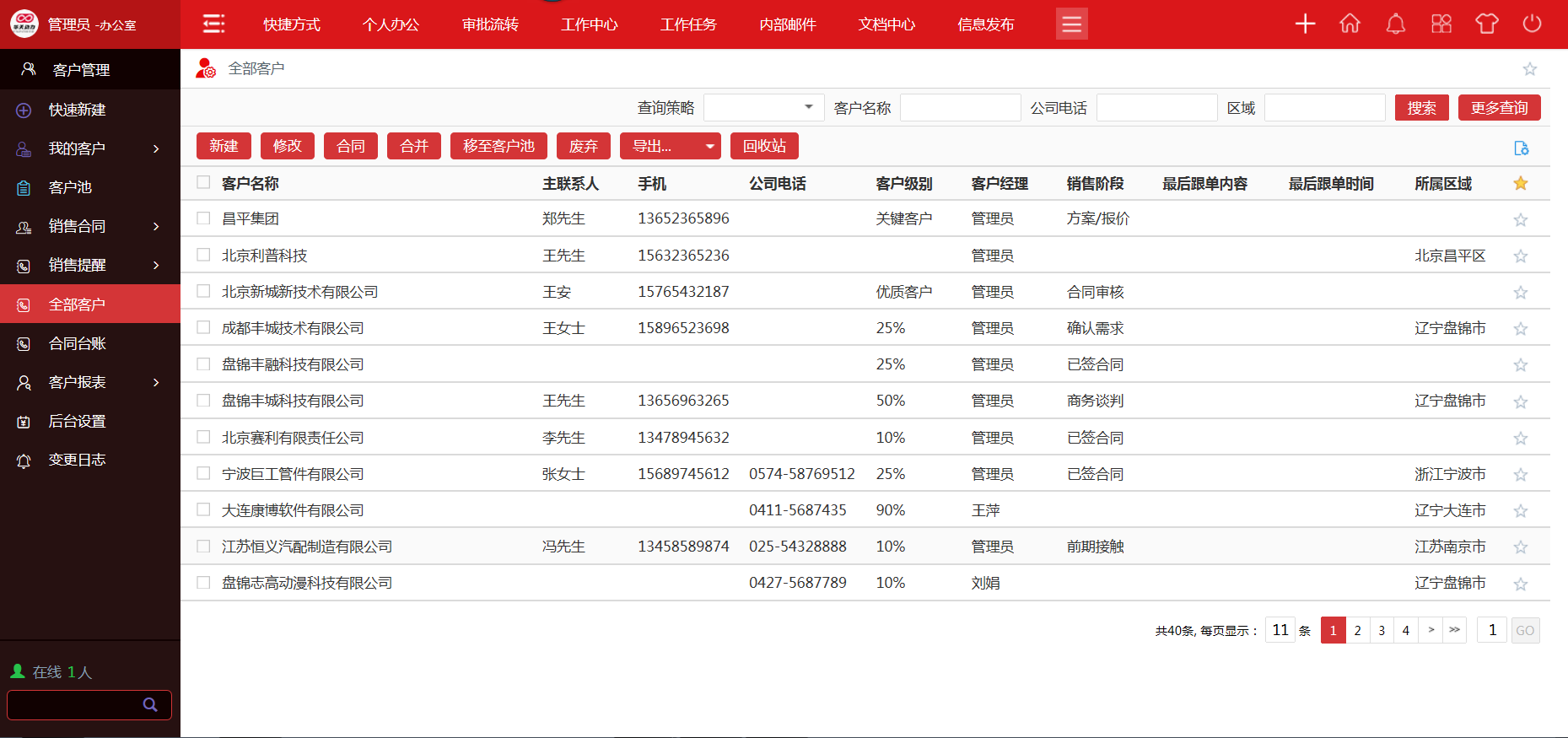 华天动力协同OA系统风控管理平台，企业安全的电子眼