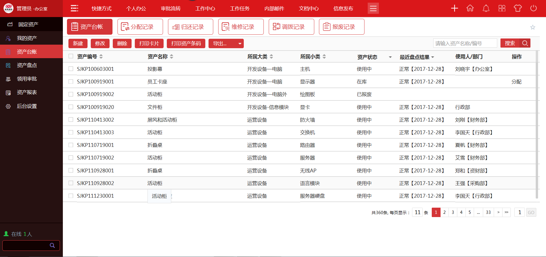 华天动力协同OA系统风控管理平台，企业安全的电子眼