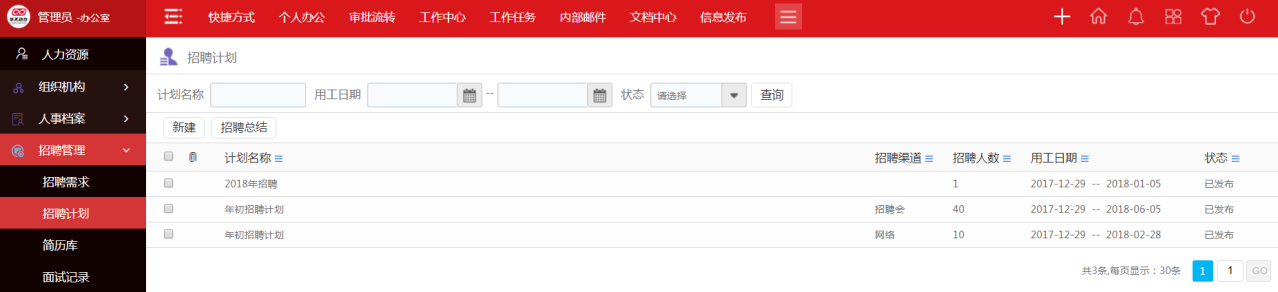 简历成堆，人才难寻，华天动力OA系统帮你突破招聘瓶颈