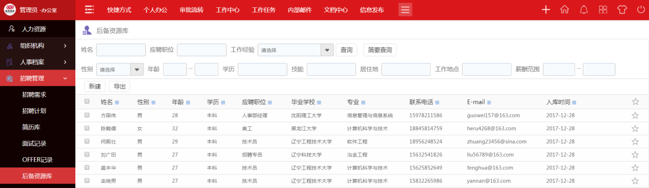 简历成堆，人才难寻，华天动力OA系统帮你突破招聘瓶颈