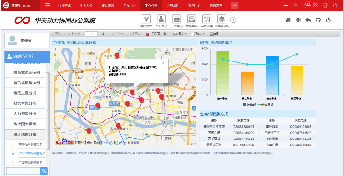 华天动力协同OA系统让你的销售业绩飞起来
