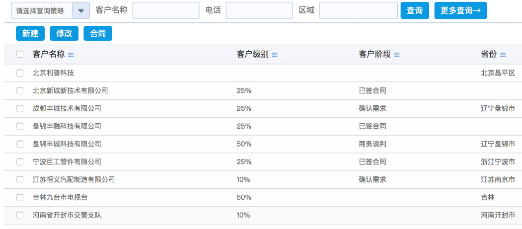 华天动力协同OA系统让你的销售业绩飞起来