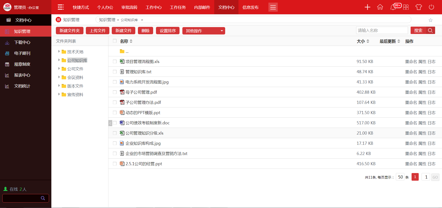 华天动力协同OA系统深度优化企业产品研发管理平台