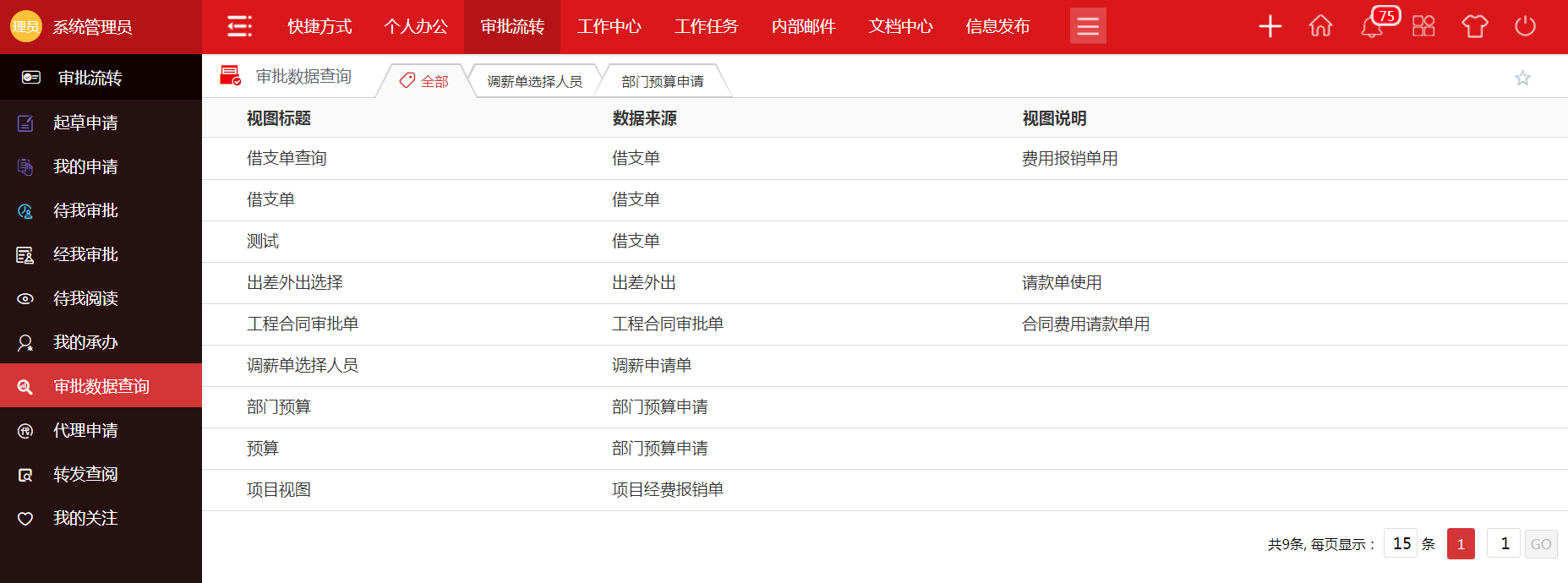 【OA技术派】华天动力OA协同管理平台含金量述评
