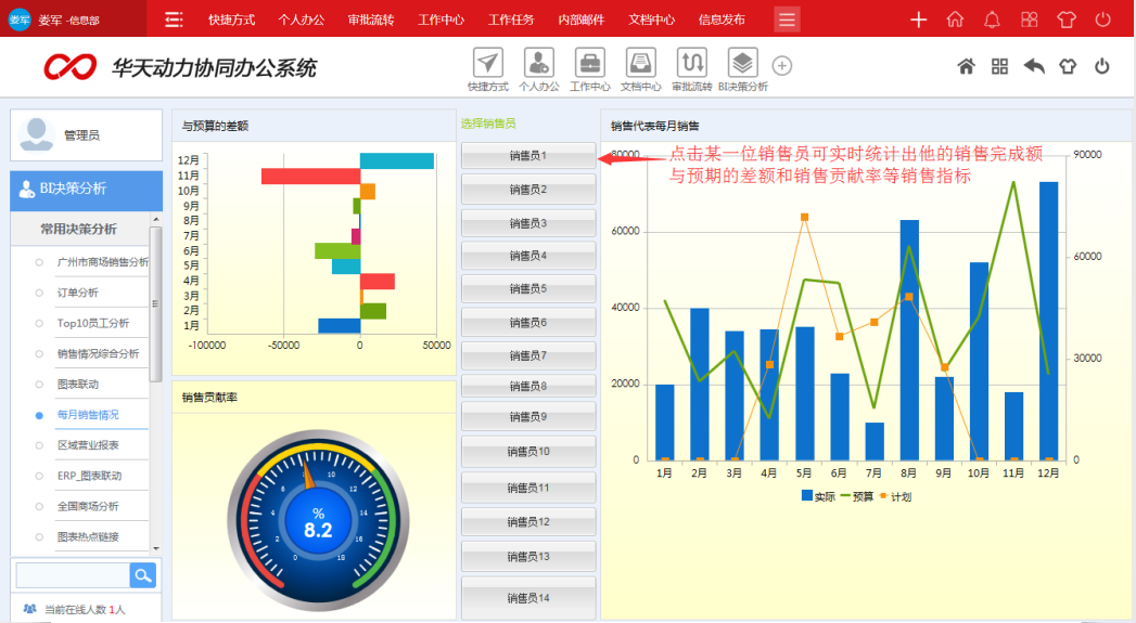 【OA技术派】华天动力OA协同管理平台含金量述评