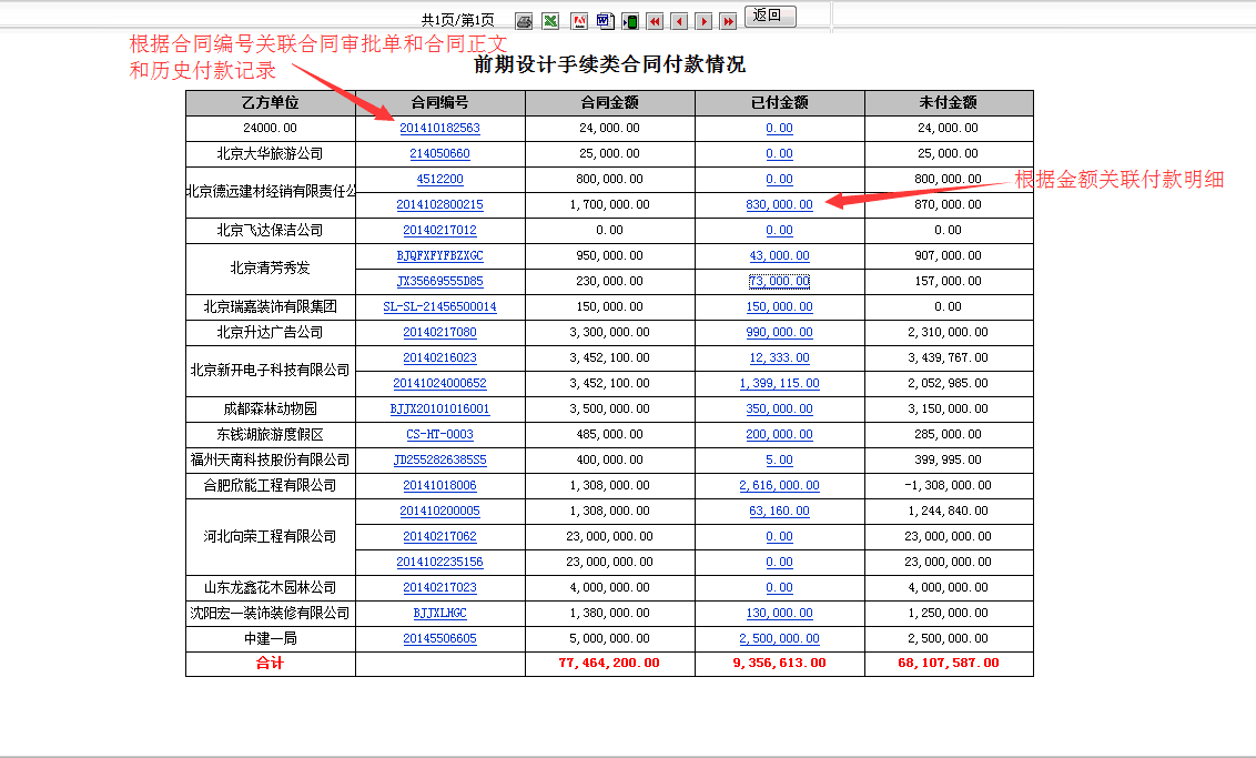 【OA技术派】华天动力OA资金管理平台，集中管控，安全保障