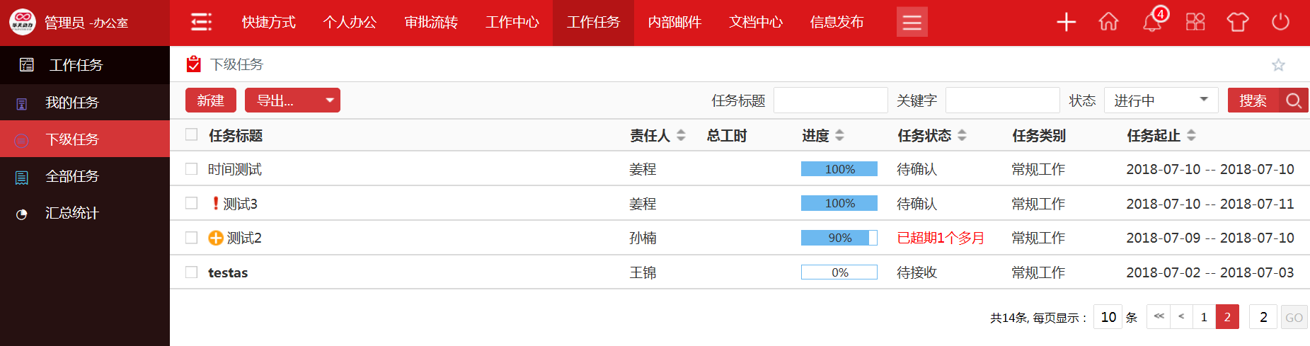 【OA系统技术派】用华天动力OA系统构建精确化目标管理平台