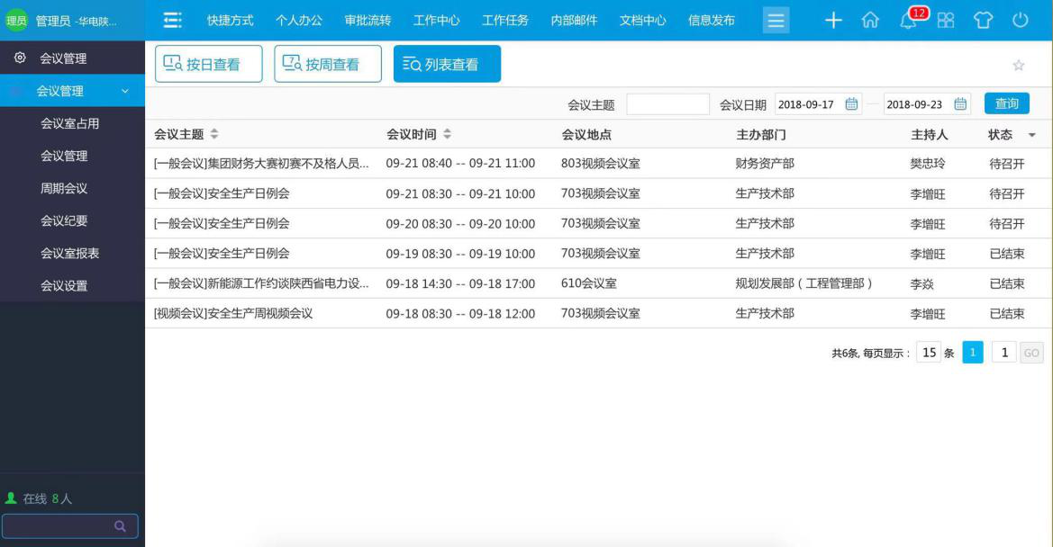 华天动力OA系统赋能大型能源企业升级智慧管理