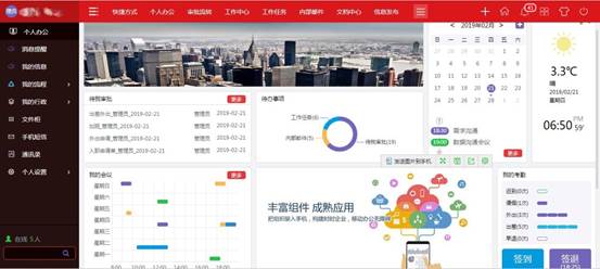 火透今春，华天动力协同OA系统V8.08版本震撼发布