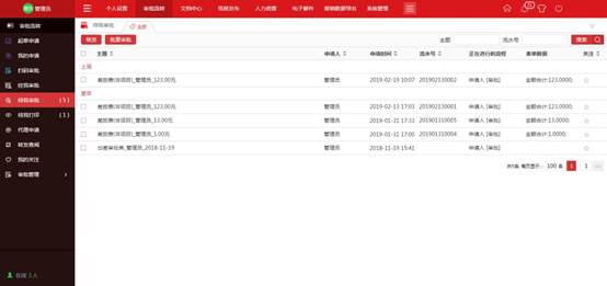 提效增速，华天动力协同OA系统人性化解决金融管理难题