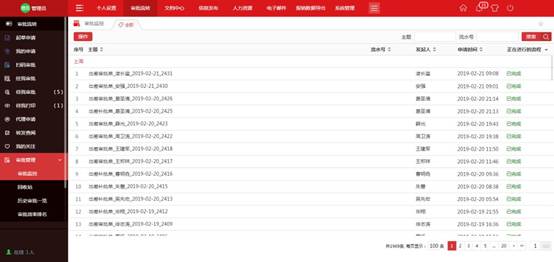 提效增速，华天动力协同OA系统人性化解决金融管理难题