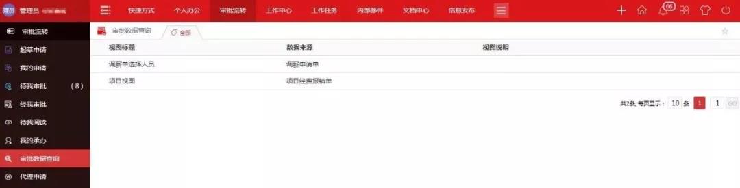 华天动力政务版OA系统  有效提高行政审批效率
