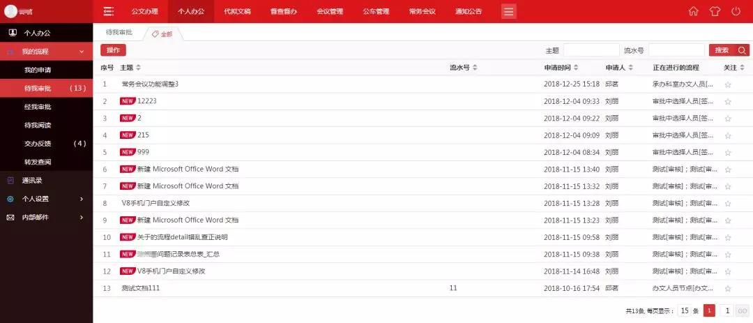 华天动力政务版OA系统  有效提高行政审批效率