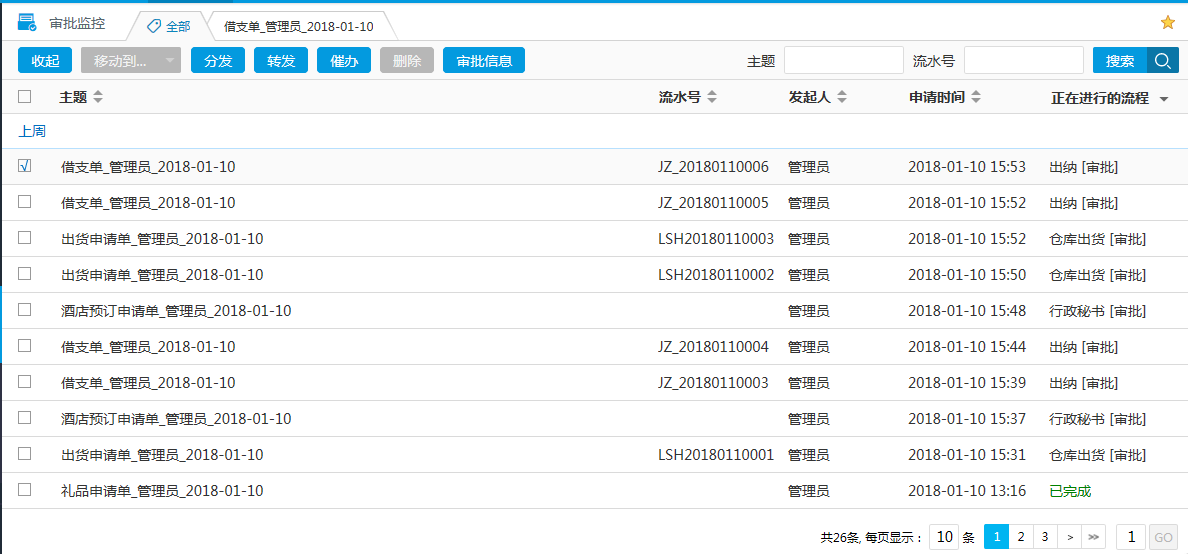 好车智能造！一汽（伊朗）与华天动力协同OA系统共建智慧化产销之路