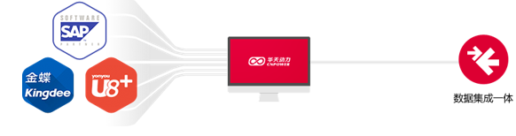 “五一”到来请假排班难搞定？HR依托华天动力协同OA系统巧安排