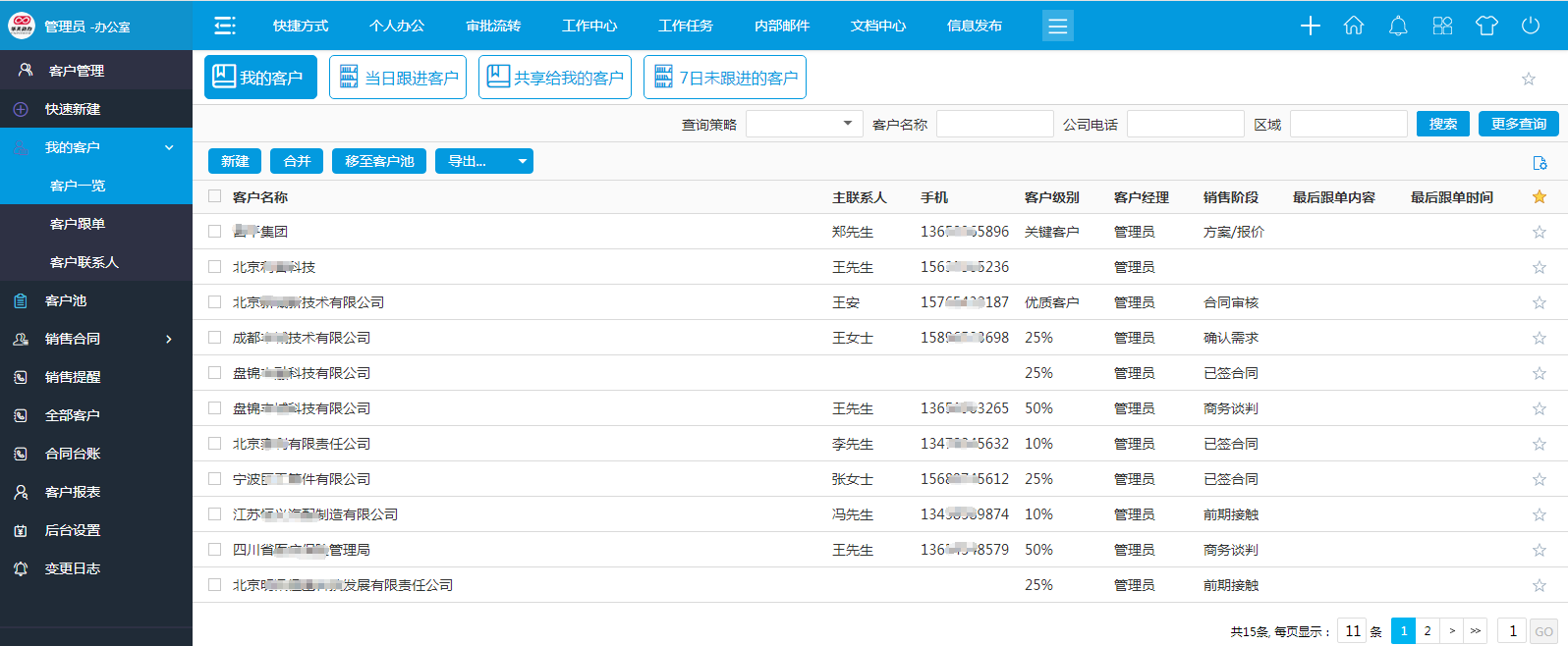化繁为简，华天动力协同OA系统协助长安跨越高效审批